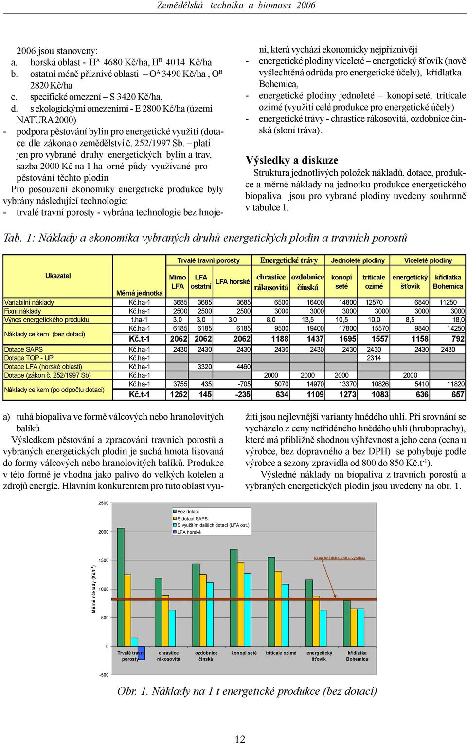 platí jenpro vybrané druhy energetických bylin a trav, sazba 2000 Kč na 1 ha orné půdy využívané pro pěstování těchto plodin Pro posouzení ekonomiky energetické produkce byly vybrány následující