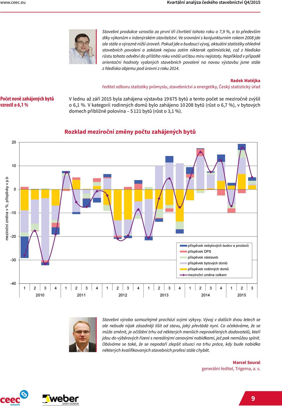 Pokud jde o budoucí vývoj, aktuální statistiky ohledně stavebních povolení a zakázek nejsou zatím nikterak optimistické, což z hlediska růstu tohoto odvětví do příštího roku vnáší určitou míru