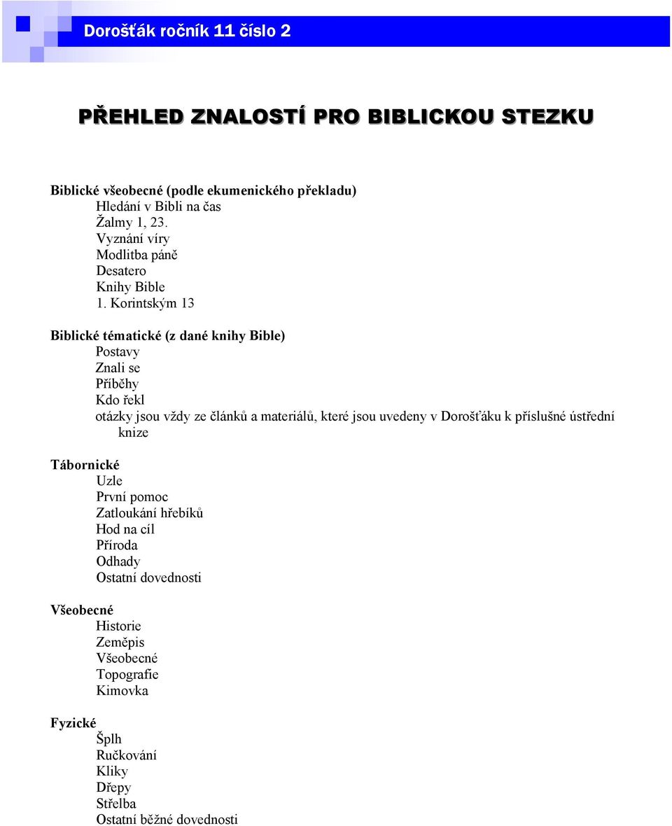 Korintským 13 Biblické tématické (z dané knihy Bible) Postavy Znali se Příběhy Kdo řekl otázky jsou vždy ze článků a materiálů, které jsou