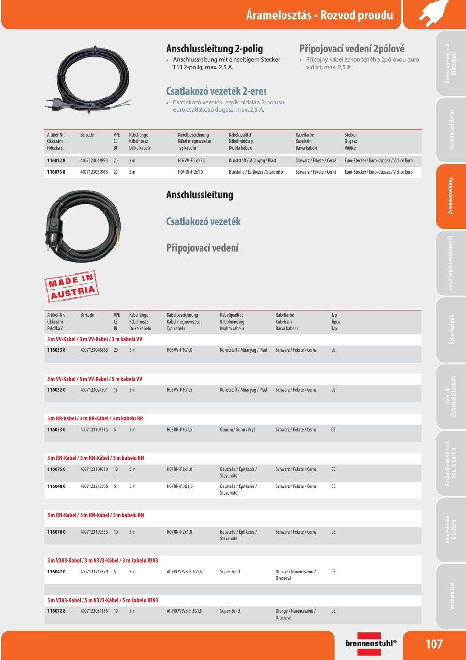 1 16012 8 4007123042890 20 5 m H05VV-F 2x0,75 Kunststof / Műanyag / Plast Schwarz / Fekete / Cerná Euro- / Euro-dugasz / Euro 1 16073 8 4007123055968 20 5 m H07RN-F 2x1,0 Baustelle / Építkezés /