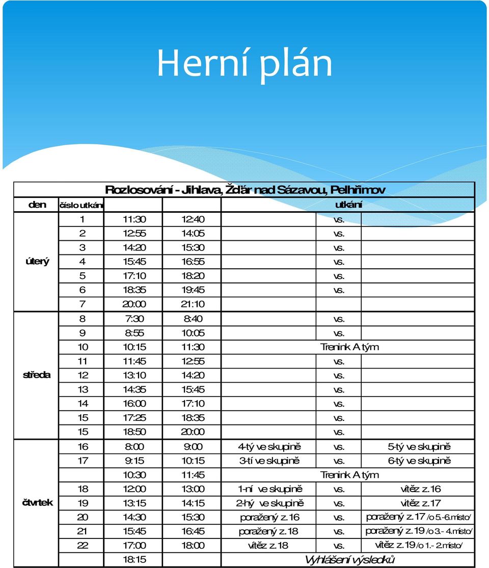 15 18:50 20:00 vs. 16 8:00 9:00 4-tý ve skupině vs. 5-tý ve skupině 17 9:15 10:15 3-tí ve skupině vs. 6-tý ve skupině 10:30 11:45 Trenink A tým 18 12:00 13:00 1-ní ve skupině vs. vítěz z.