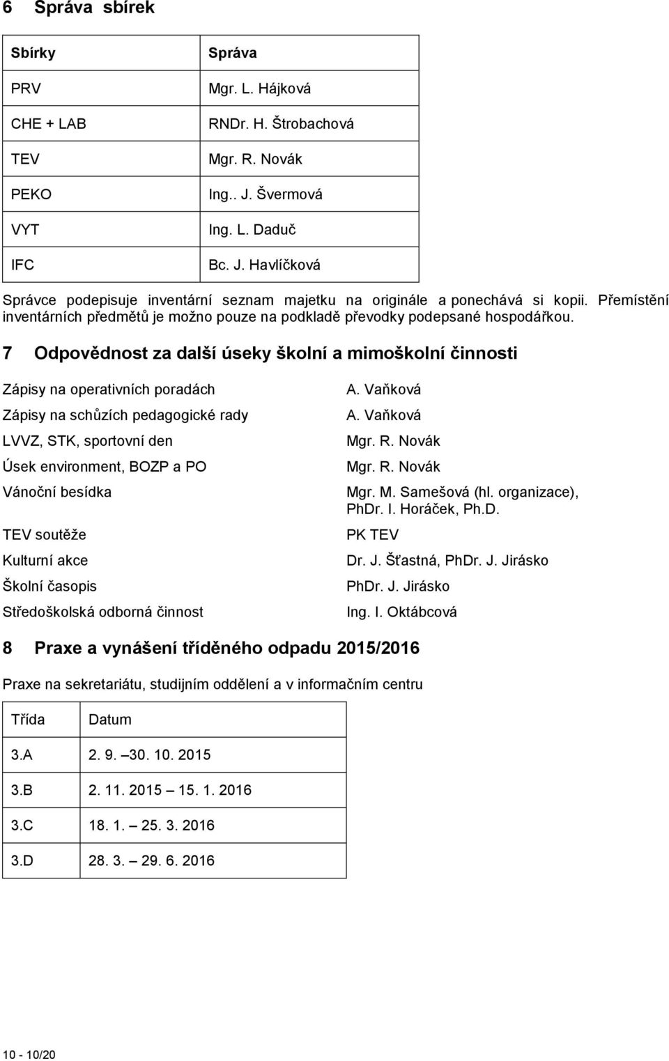 Přemístění inventárních předmětů je možno pouze na podkladě převodky podepsané hospodářkou.