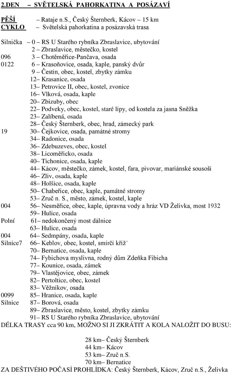 kostel, zbytky zámku 12 Krasanice, osada 13 Petrovice II, obec, kostel, zvonice 16 Vlková, osada, kaple 20 Zbizuby, obec 22 Podveky, obec, kostel, staré lípy, od kostela za jasna Sněžka 23 Zalíbená,