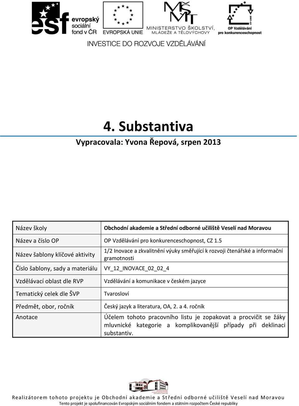 Tematický celek dle ŠVP Předmět, obor, ročník Anotace Vzdělávání a komunikace v českém jazyce Tvarosloví Český jazyk a literatura, OA, 2. a 4.