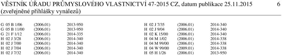 01) 2014-340 H 02 J 7/04 (2006.01) 2014-340 H 02 J 7/32 (2006.01) 2014-340 H 02 J 7/35 (2006.01) 2014-340 H 02 J 9/04 (2006.