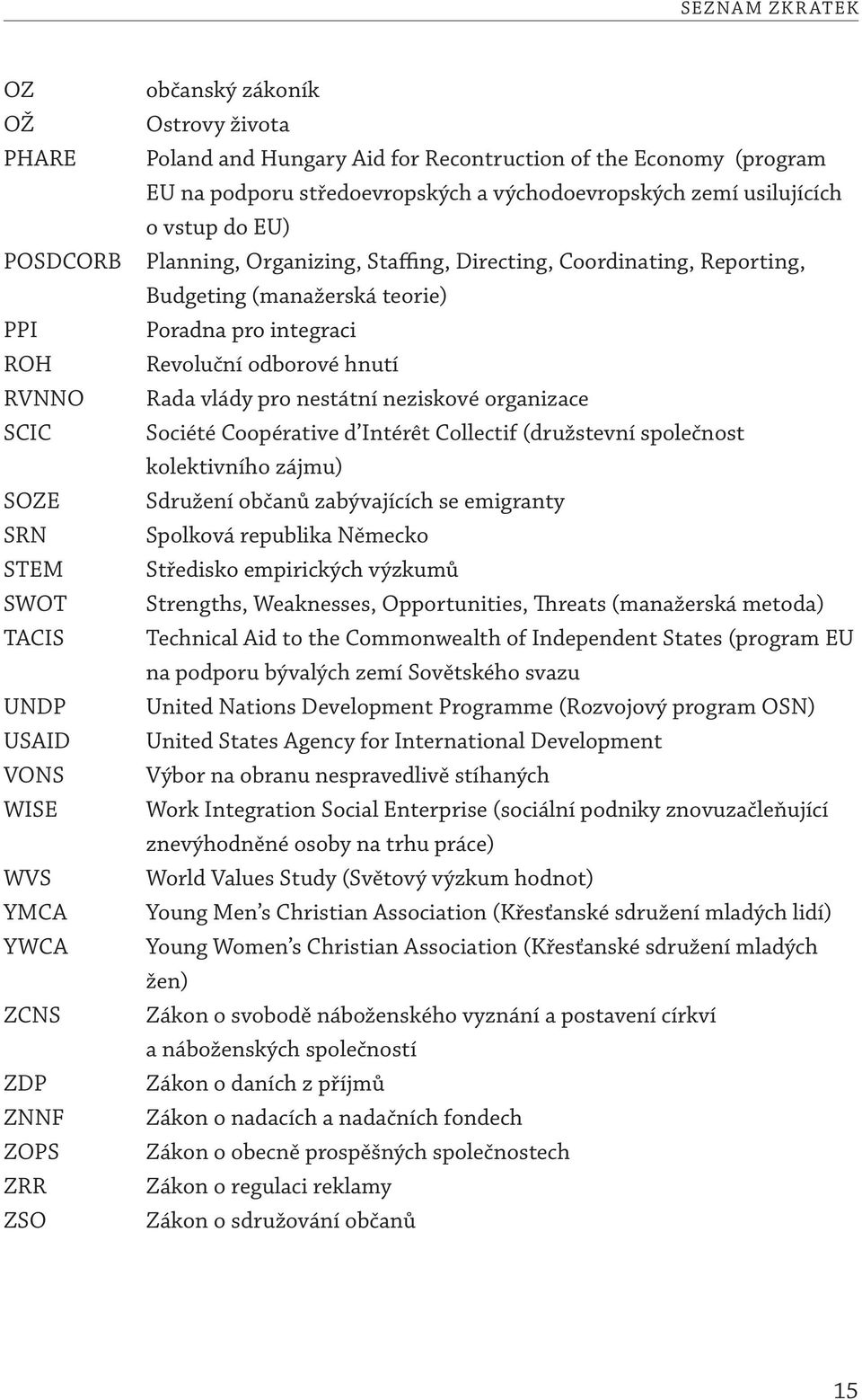 Budgeting (manažerská teorie) Poradna pro integraci Revoluční odborové hnutí Rada vlády pro nestátní neziskové organizace Société Coopérative d Intérêt Collectif (družstevní společnost kolektivního