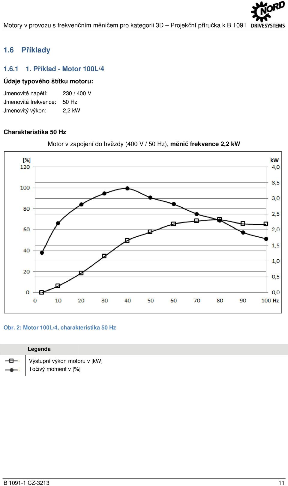 docx @ 53423 @ 35555 @ 1 Motory v provozu s frekvenčním měničem pro kategorii 3D Projekční příručka k B 1091 1.