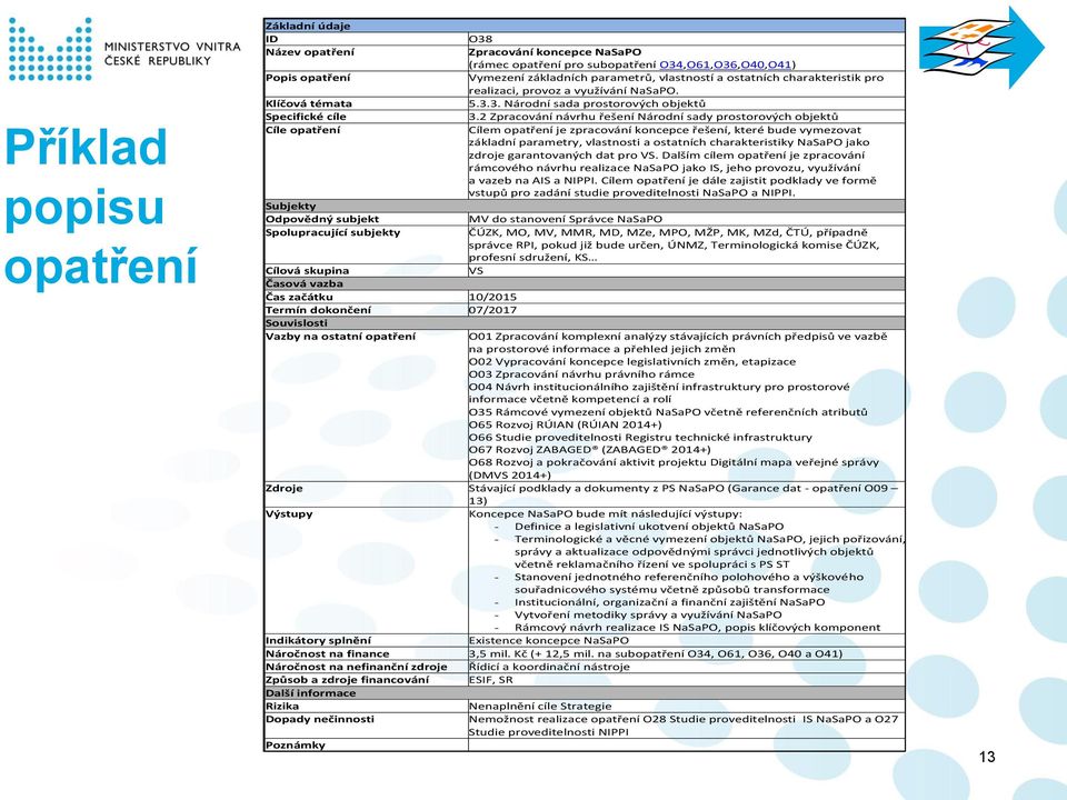realizaci, provoz a využívání NaSaPO. 5.3.3. Národní sada prostorových objektů 3.