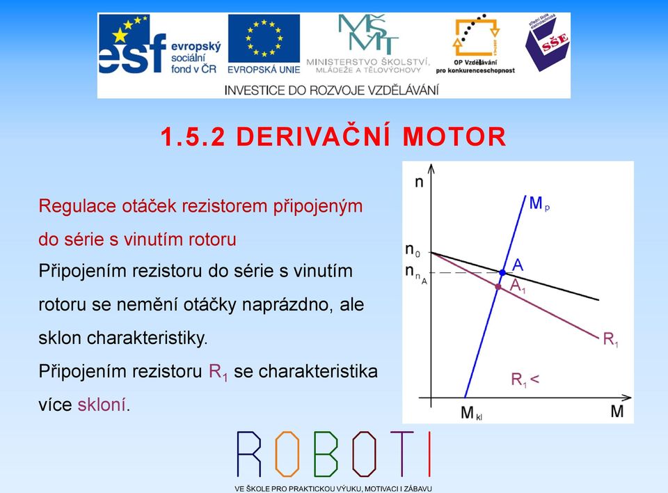 rotoru se nemění otáčky naprázdno, ale sklon