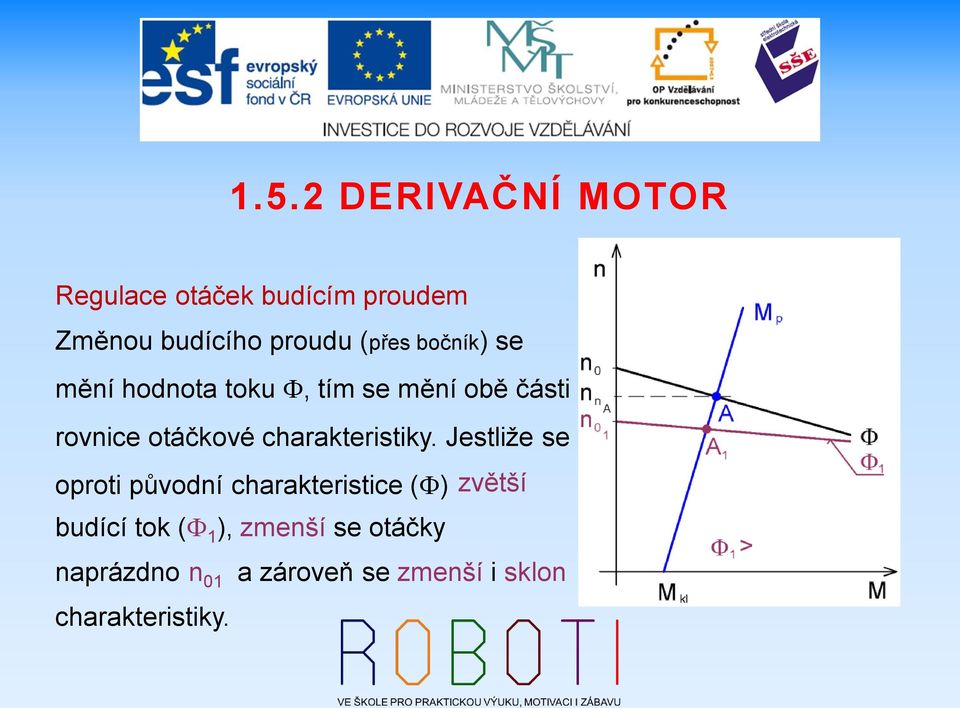 Jestliže se oproti původní charakteristice ( ) zvětší budící tok ( 1 ),