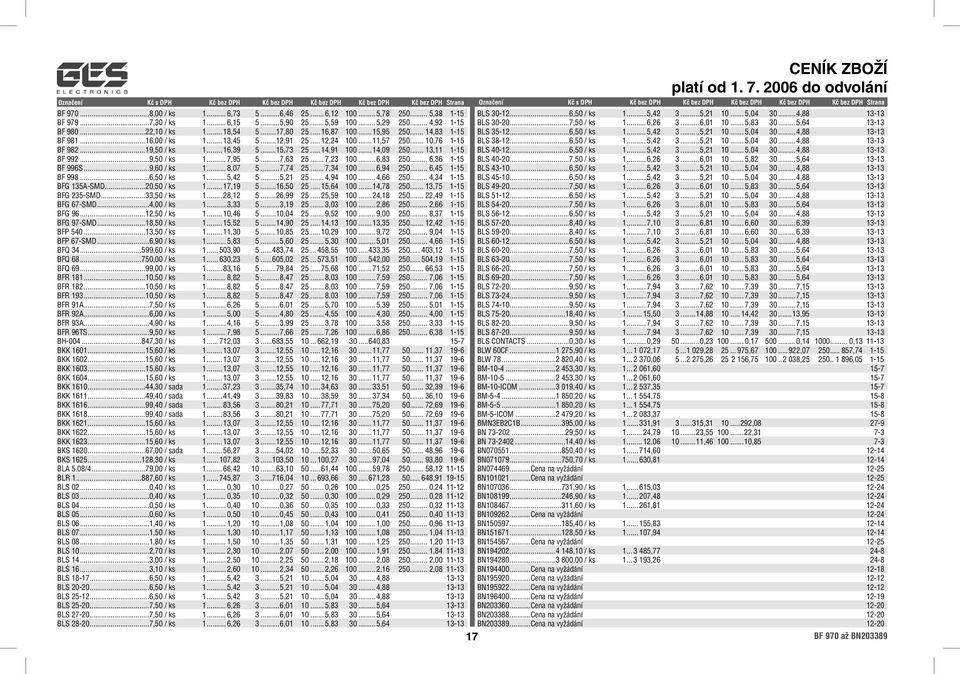 .. 13,11 1-15 BF 992...9,50 / ks 1... 7,95 5...7,63 25... 7,23 100...6,83 250... 6,36 1-15 BF 996S...9,60 / ks 1... 8,07 5...7,74 25... 7,34 100...6,94 250... 6,45 1-15 BF 998...6,50 / ks 1... 5,42 5.