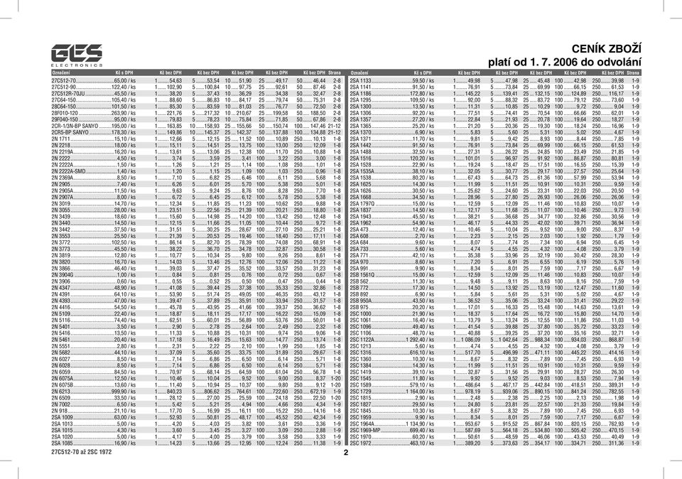 .. 36,29 25...34,38 50... 32,47 2-8 2SA 1186...172,80 / ks 1... 145,22 5...139,41 25... 132,15 100...124,89 250... 116,17 1-9 27C64-150...105,40 / ks 1... 88,60 5...86,83 10... 84,17 25...79,74 50.