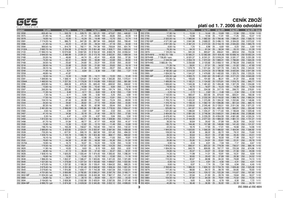 .. 39,34 100...37,18 250... 34,58 1-9 2SC 2094...969,50 / ks 1... 814,70 5...782,11 25... 741,38 100...700,64 250... 651,76 1-9 2SC 2132A...2 682,70 / ks 1... 2 254,38 5...2 164,20 25 2 051,48 100.