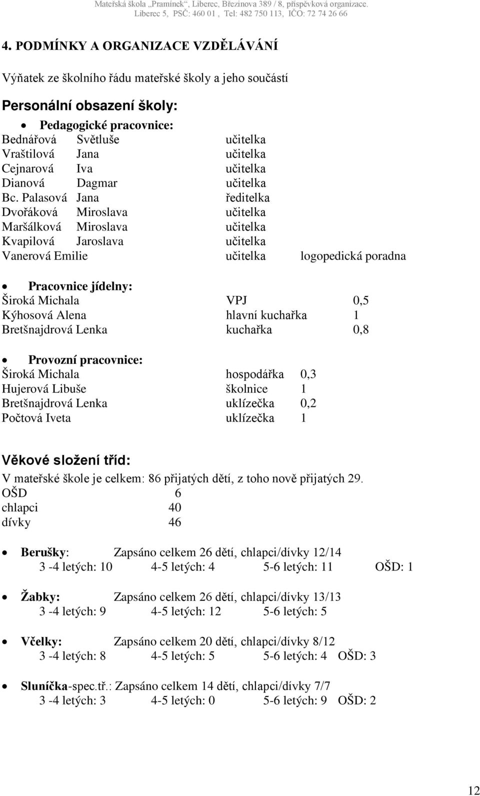 Palasová Jana ředitelka Dvořáková Miroslava učitelka Maršálková Miroslava učitelka Kvapilová Jaroslava učitelka Vanerová Emilie učitelka logopedická poradna Pracovnice jídelny: Široká Michala VPJ 0,5