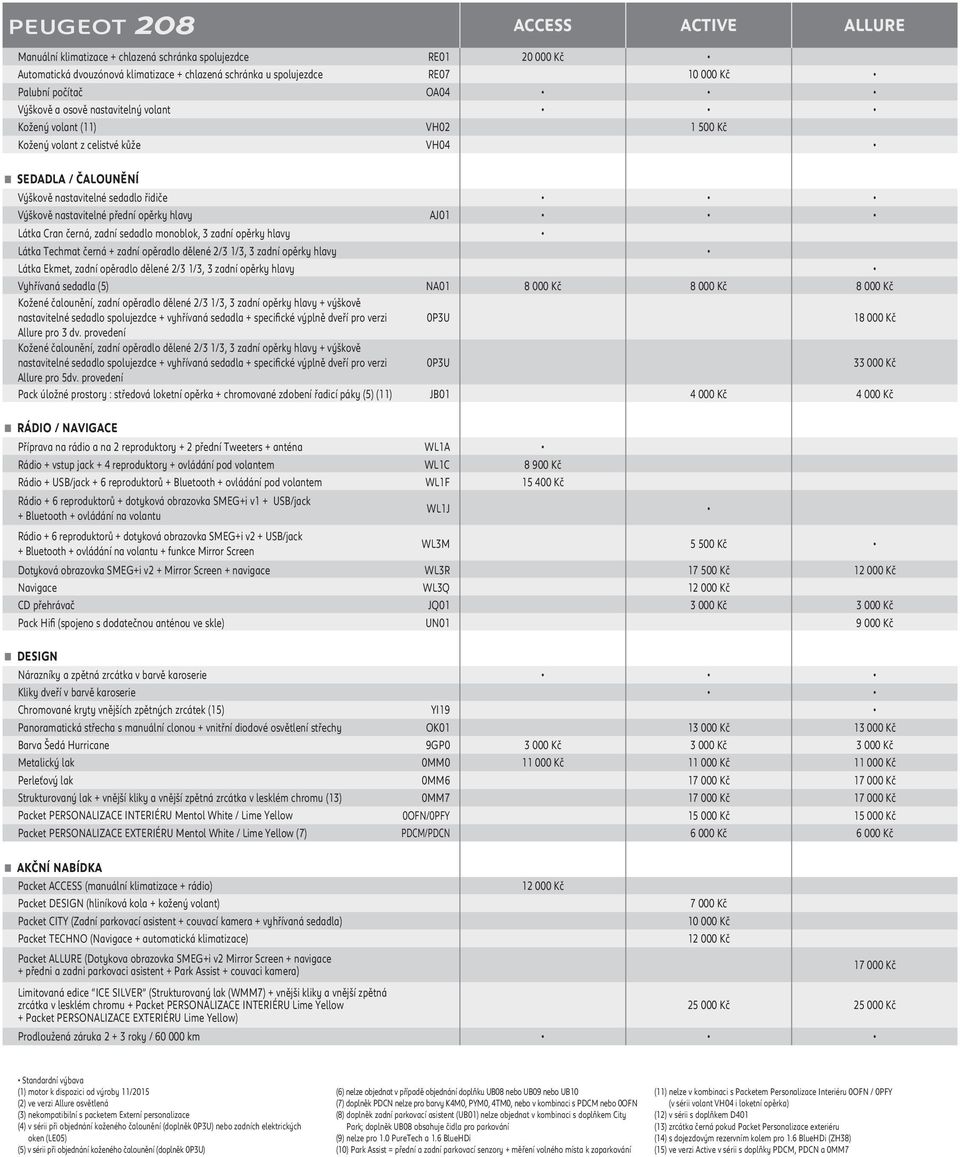 přední opěrky hlavy AJ01 Látka Cran černá, zadní sedadlo monoblok, 3 zadní opěrky hlavy Látka Techmat černá + zadní opěradlo dělené 2/3 1/3, 3 zadní opěrky hlavy Látka Ekmet, zadní opěradlo dělené