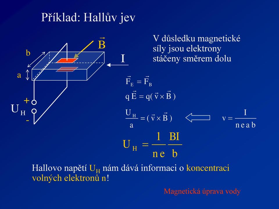 směrem dolu ) I b Hallovo napětí H nám dává informaci o