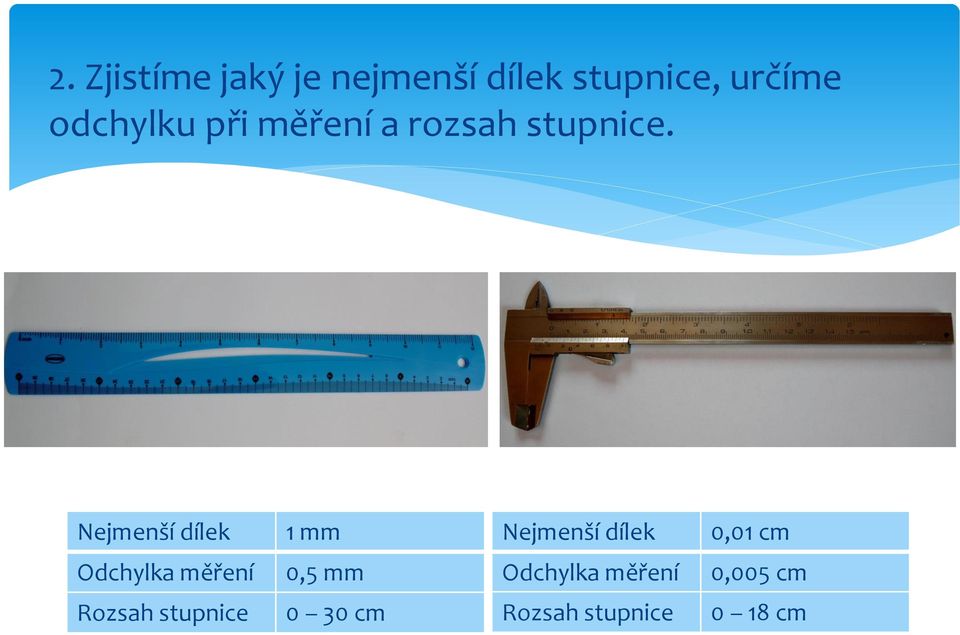 Nejmenší dílek 1 mm Nejmenší dílek 0,01 cm Odchylka