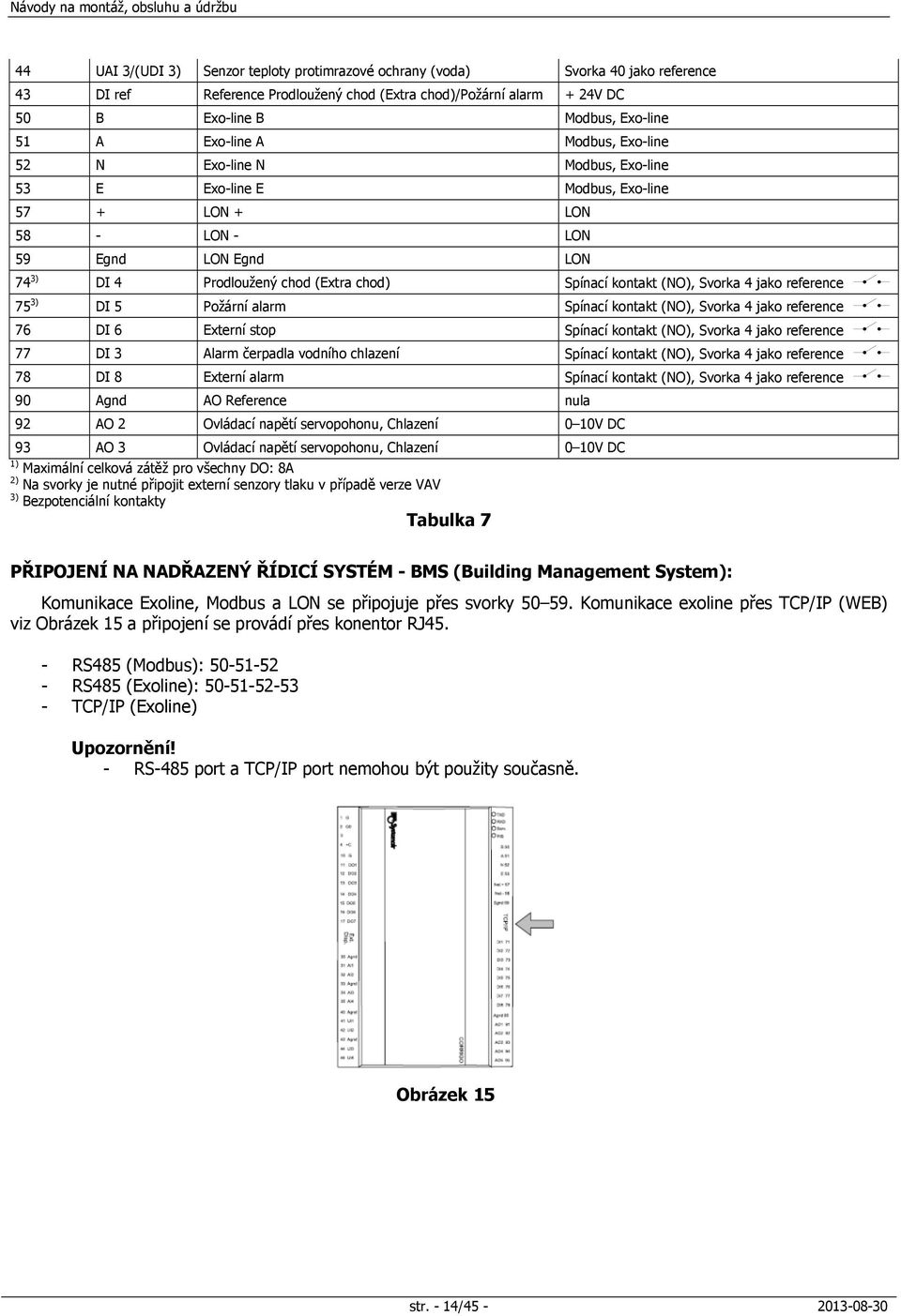 kontakt (NO), Svorka 4 jako reference 75 3) DI 5 Požární alarm Spínací kontakt (NO), Svorka 4 jako reference 76 DI 6 Externí stop Spínací kontakt (NO), Svorka 4 jako reference 77 DI 3 Alarm čerpadla