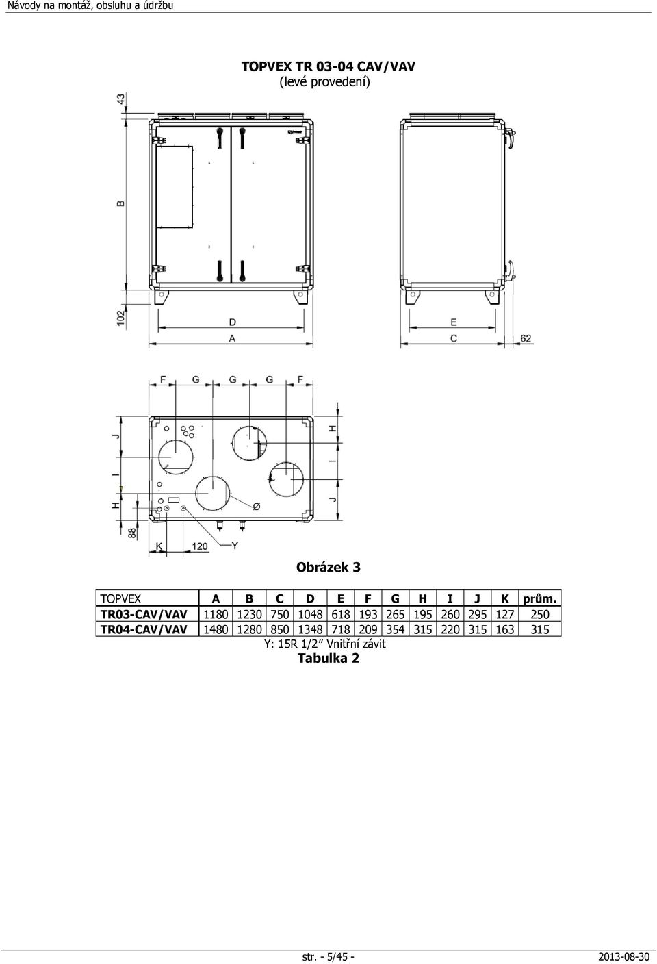 TR03-CAV/VAV 1180 1230 750 1048 618 193 265 195 260 295 127 250