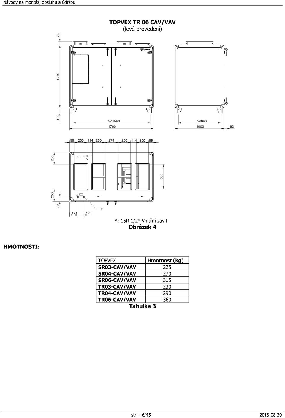 SR03-CAV/VAV 225 SR04-CAV/VAV 270 SR06-CAV/VAV 315