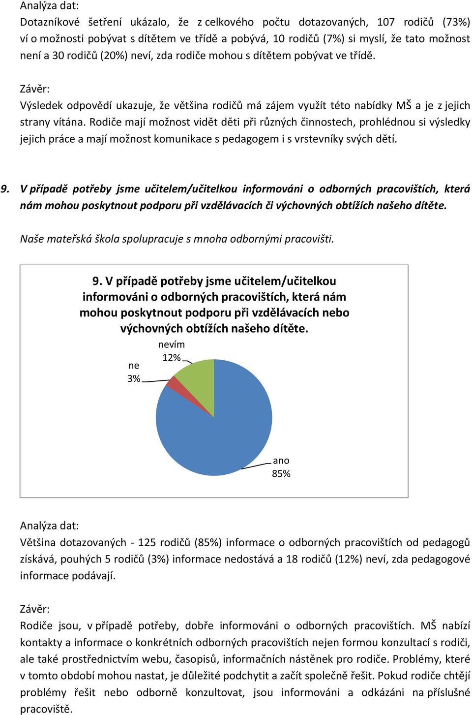 Rodiče mají možnost vidět děti při různých činnostech, prohlédnou si výsledky jejich práce a mají možnost komunikace s pedagogem i s vrstevníky svých dětí. 9.