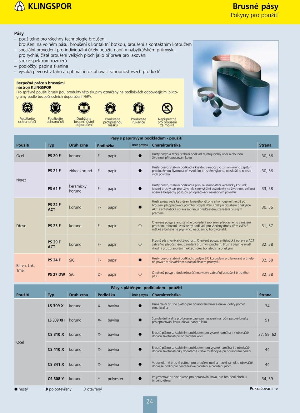 prouktů Bezpečná práce brunými nátroji KLINGSPOR Pro právné použití bruiv jou proukty této kupiny označeny na položkách opovíajícími piktogramy pole bezpečnotních oporučení FEPA.