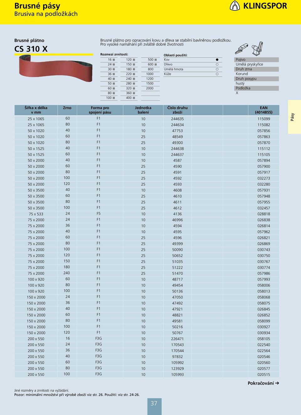 10 4634 1182 x 1020 F1 10 47753 057856 x 1020 60 F1 25 48549 057863 x 1020 80 F1 25 490 057870 x 1525 F1 10 4638 115112 x 1525 60 F1 10 4637 115105 x F1 10 4587 057894 x 60 F1 25 4590 057900 x 80 F1