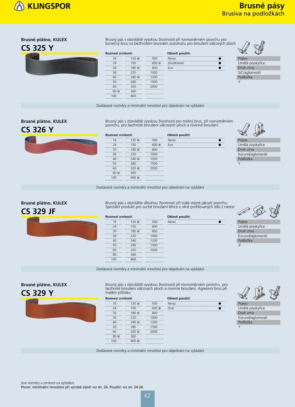 pro bezhroté broušení válcových ploch a rovinné broušení 60 100 1 1 0 j j j Korun/aglomerát Položka Y Doávané rozměry a minimální množtví pro objenání na vyžáání Bruné plátno, KULEX CS 329 JF Bruný