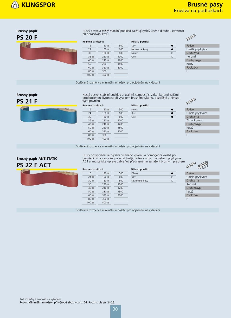 nerezových povrchů j j 1 j 0 j 2 j Ocel Zirkonkorun Položka F Doávané rozměry a minimální množtví pro objenání na vyžáání Bruný papír ANTISTATIC PS 22 F ACT Hutý poyp vee ke zvýšení bruného výkonu a