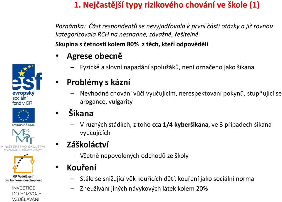 Nevhodné chování vůči vyučujícím, nerespektování pokynů, stupňující se arogance, vulgarity Šikana V různých stádiích, z toho cca 1/4 kyberšikana, ve 3 případech šikana