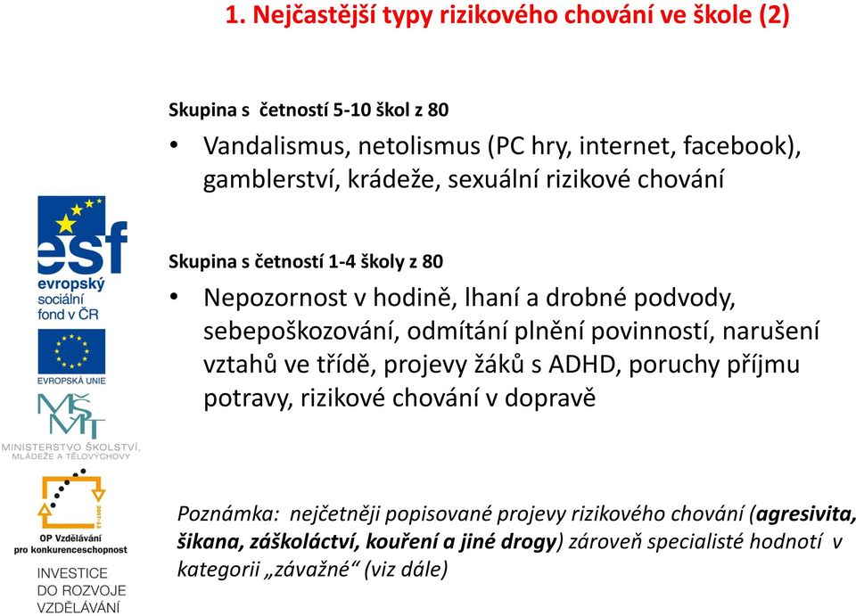 odmítání plnění povinností, narušení vztahů ve třídě, projevy žáků s ADHD, poruchy příjmu potravy, rizikové chování v dopravě Poznámka: