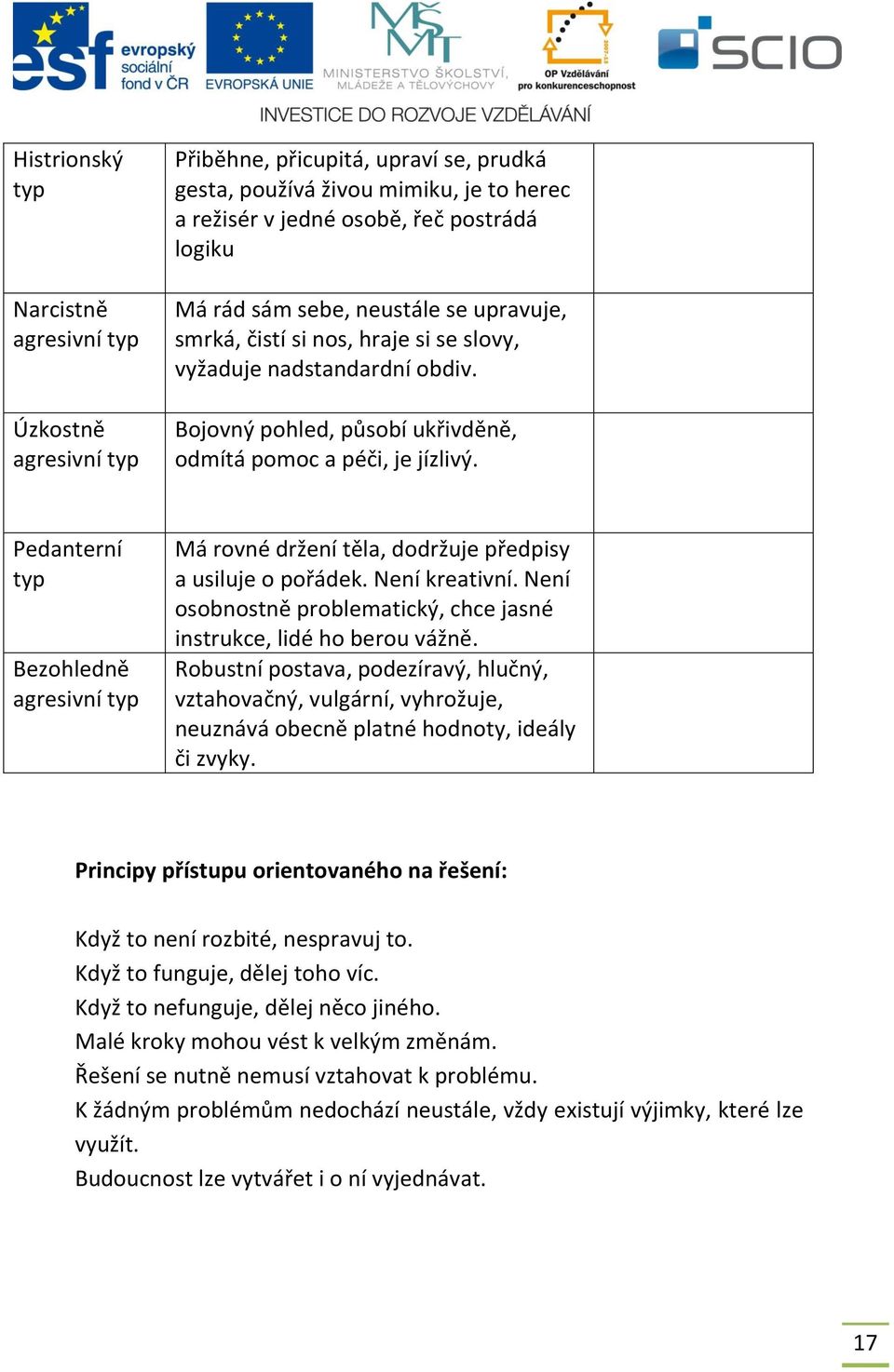 Pedanterní typ Bezohledně agresivní typ Má rovné držení těla, dodržuje předpisy a usiluje o pořádek. Není kreativní. Není osobnostně problematický, chce jasné instrukce, lidé ho berou vážně.