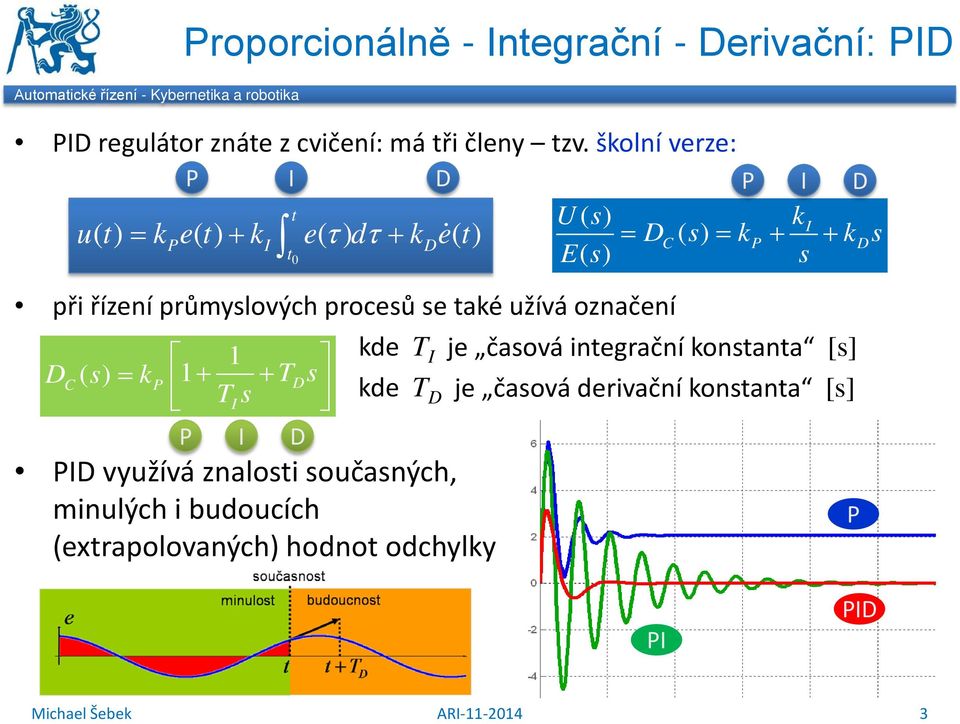 šolní verze: t U() ut () et () + e( τ) dτ + et () C() + + t E () při řízení průmylových proceů e taé