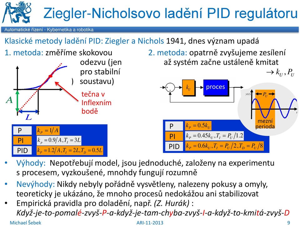 5 Výhody: Nepotřebují model, jou jednoduché, založeny na experimentu proceem, vyzoušené, mnohdy fungují rozumně Nevýhody: Nidy nebyly pořádně vyvětleny, nalezeny pouy a omyly, teoreticy