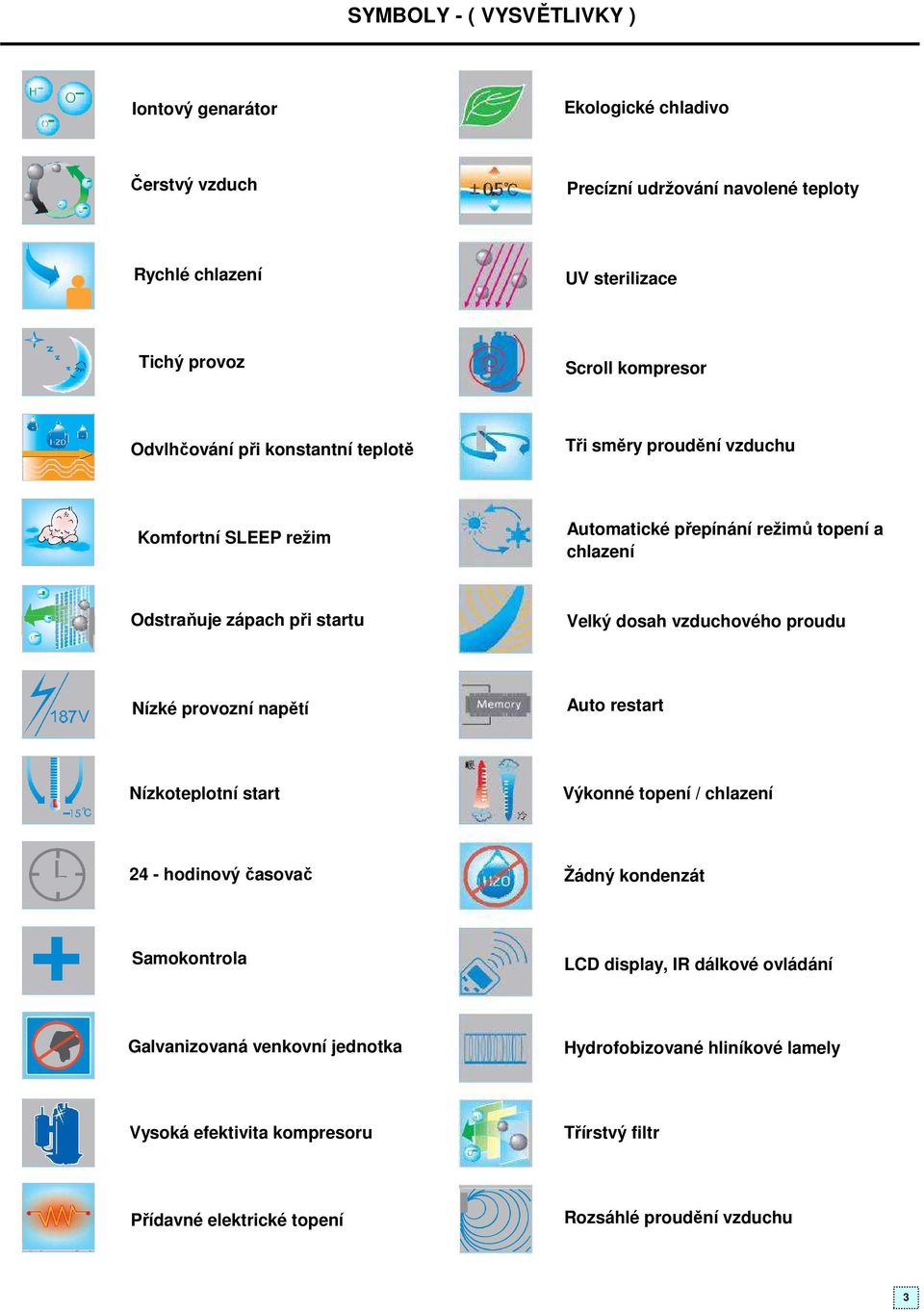 Velký dosah vzduchového proudu Nízké provozní napětí Auto restart Nízkoteplotní start Výkonné topení / chlazení 24 - hodinový časovač Žádný kondenzát Samokontrola LCD