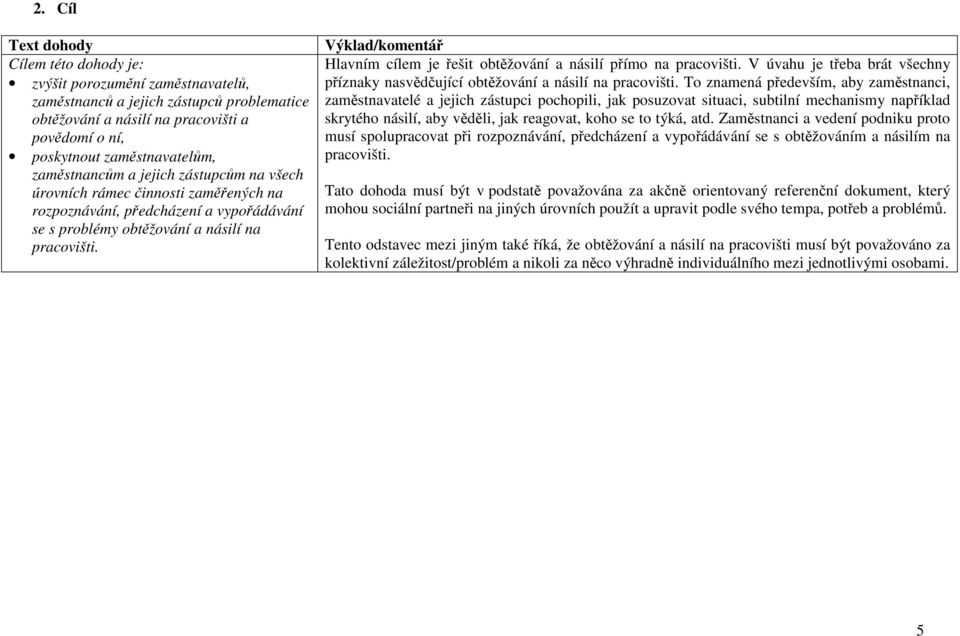 Výklad/komentář Hlavním cílem je řešit obtěžování a násilí přímo na pracovišti. V úvahu je třeba brát všechny příznaky nasvědčující obtěžování a násilí na pracovišti.