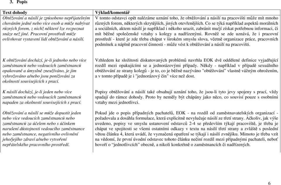 Výklad/komentář V tomto odstavci opět nalézáme uznání toho, že obtěžování a násilí na pracovišti může mít mnoho různých forem, některých skrytějších, jiných otevřenějších.