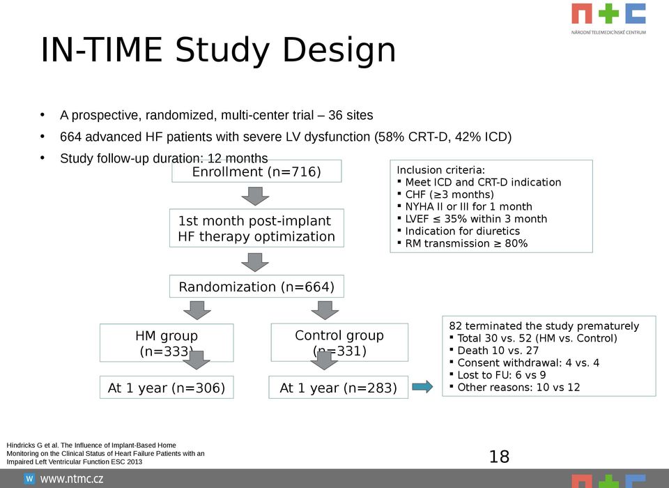 transmission 80% Randomization (n=664) HM group (n=333) Control group (n=331) At 1 year (n=306) At 1 year (n=283) Hindricks G et al.