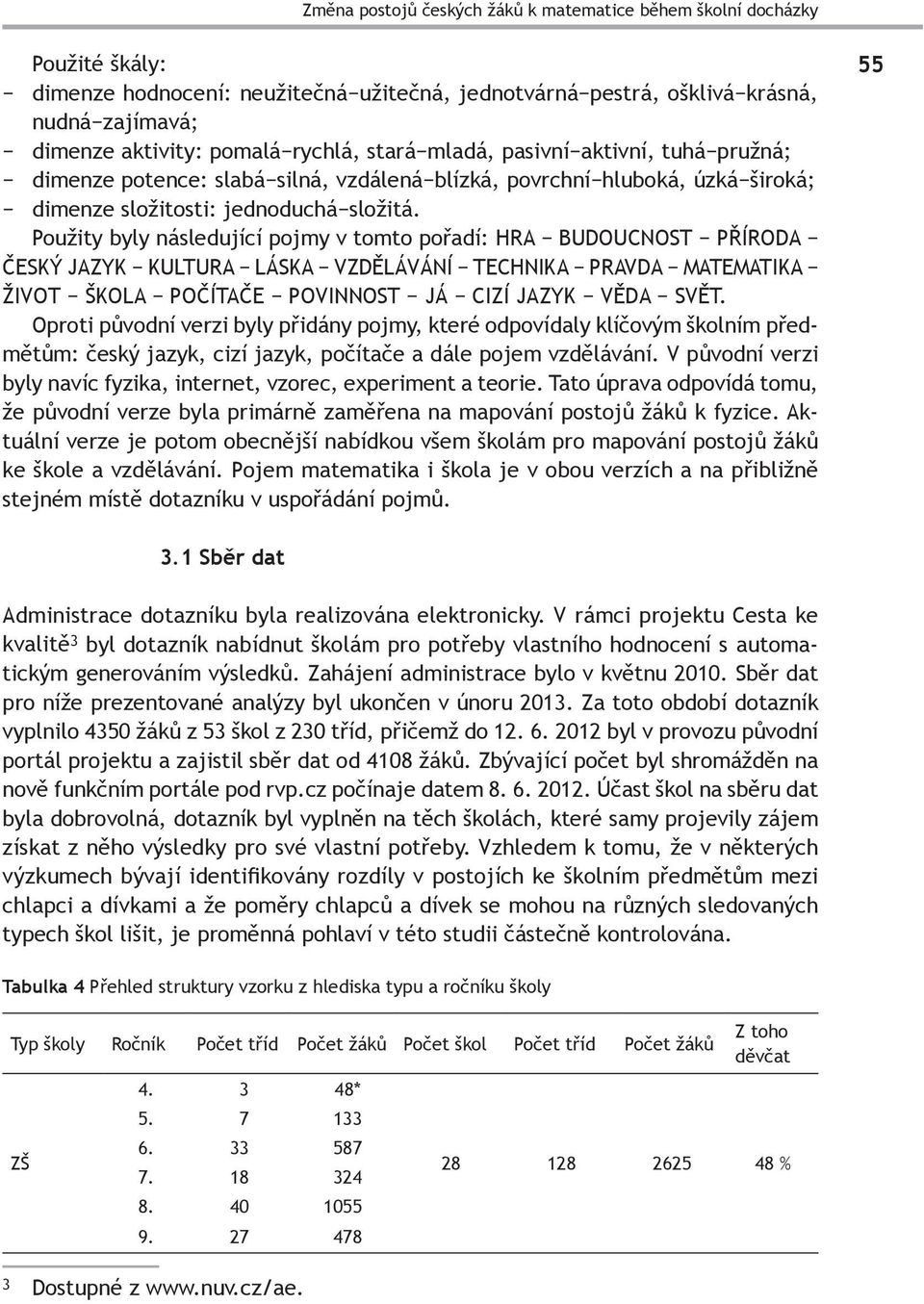 Použity byly následující pojmy v tomto pořadí: HRA BUDOUCNOST PŘÍRODA ČESKÝ JAZYK KULTURA LÁSKA VZDĚLÁVÁNÍ TECHNIKA PRAVDA MATEMATIKA ŽIVOT ŠKOLA POČÍTAČE POVINNOST JÁ CIZÍ JAZYK VĚDA SVĚT.