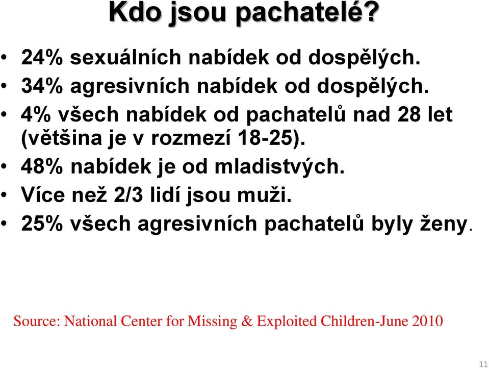 4% všech nabídek od pachatelů nad 28 let (většina je v rozmezí 18-25).