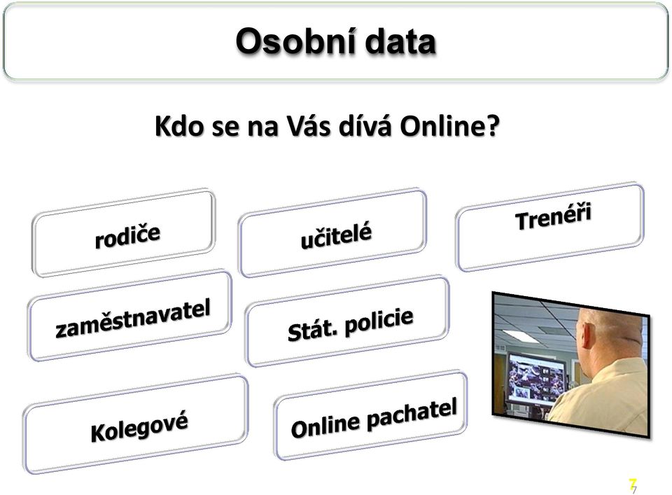 se na Vás