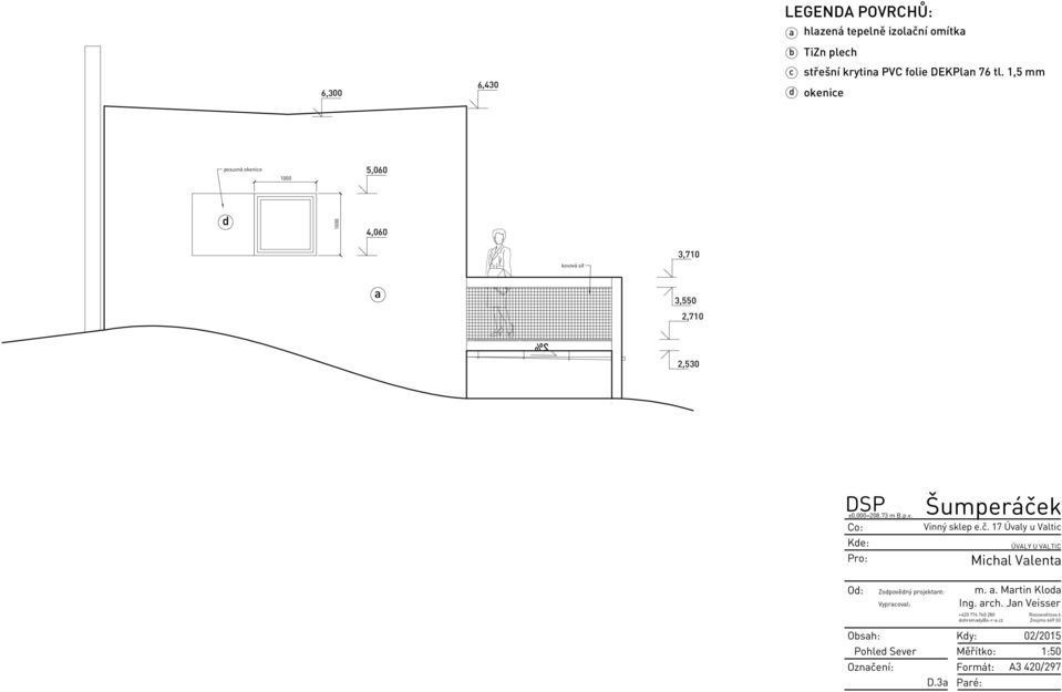 tl. 1,5 mm d okenice posuvná okenice 1000 5,060 d 1000