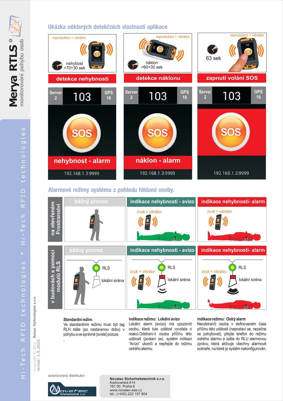 , náklon >60+30 sek indikace nehybnosti - avízo indikace nehybnosti- alarm zvuk + vibrátor reproduktor + vibrátor náklonu náklon - alarm lální siréna indikace režimu: Lální avízo Lální alarm (avízo)