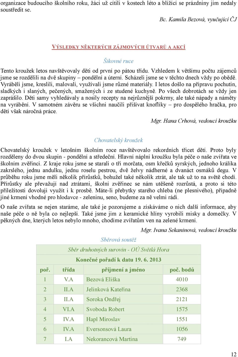 Vzhledem k většímu počtu zájemců jsme se rozdělili na dvě skupiny pondělní a úterní. Scházeli jsme se v těchto dnech vždy po obědě. Vyráběli jsme, kreslili, malovali, využívali jsme různé materiály.