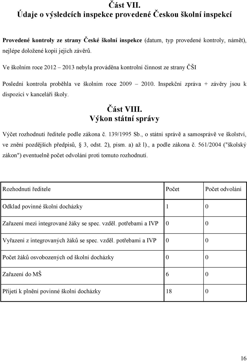 Část VIII. Výkon státní správy Výčet rozhodnutí ředitele podle zákona č. 139/1995 Sb., o státní správě a samosprávě ve školství, ve znění pozdějších předpisů, 3, odst. 2), písm. a) až l).