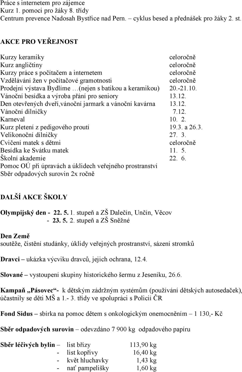 s batikou a keramikou) 20.-21.10. Vánoční besídka a výroba přání pro seniory 13.12. Den otevřených dveří,vánoční jarmark a vánoční kavárna 13.12. Vánoční dílničky 7.12. Karneval 10. 2. Kurz pletení z pedigového proutí 19.