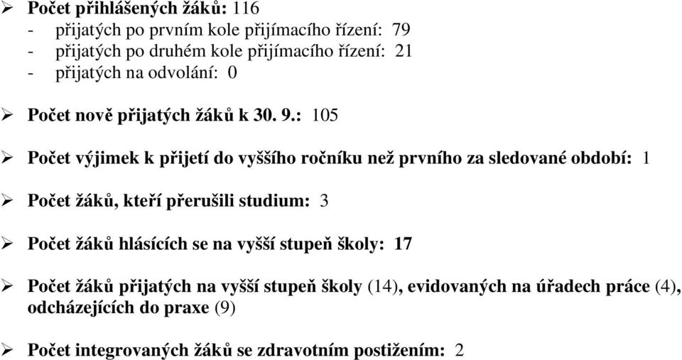 : 105 Počet výjimek k přijetí do vyššího ročníku než prvního za sledované období: 1 Počet žáků, kteří přerušili studium: 3 Počet