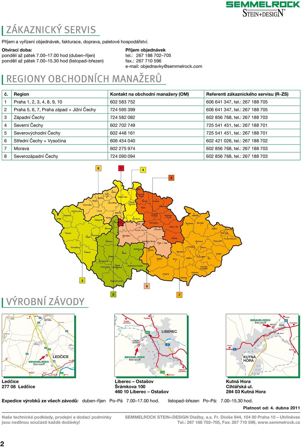 Region Kontakt na obchodní manažery (OM) Referenti zákaznického servisu (R-ZS) 1 Praha 1, 2, 3, 4, 8, 9, 10 602 583 752 606 641 347, tel.