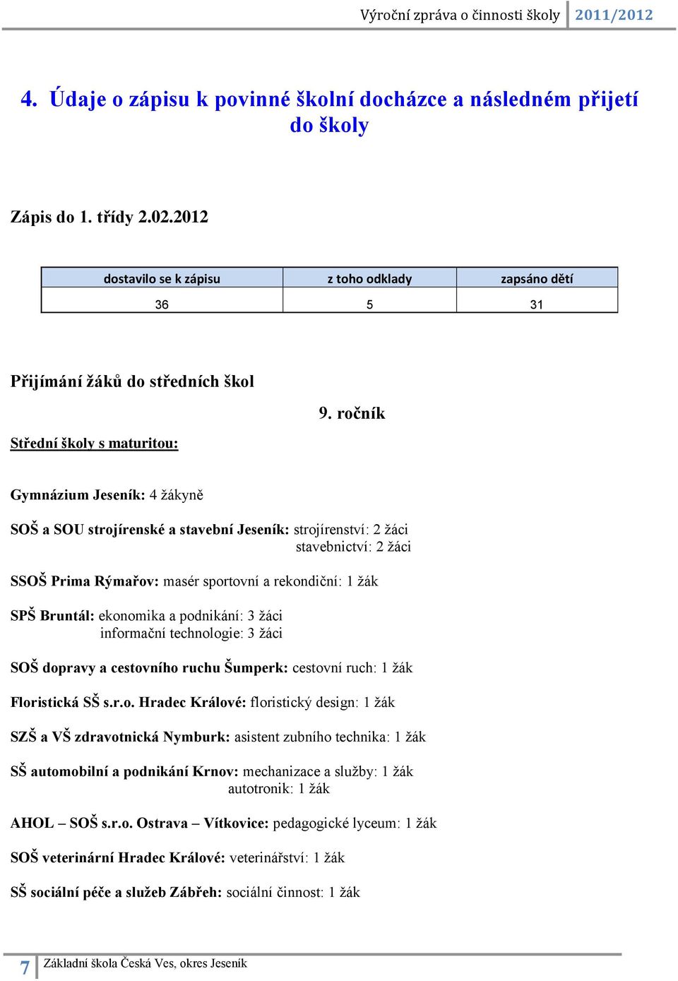 ročník Gymnázium Jeseník: 4 žákyně SOŠ a SOU strojírenské a stavební Jeseník: strojírenství: 2 žáci stavebnictví: 2 žáci SSOŠ Prima Rýmařov: masér sportovní a rekondiční: 1 žák SPŠ Bruntál: ekonomika