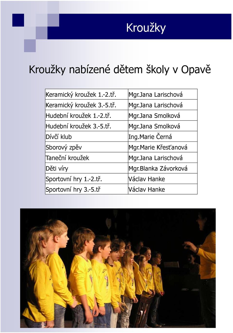 -5.tř Mgr.Jana Larischová Mgr.Jana Larischová Mgr.Jana Smolková Mgr.Jana Smolková Ing.Marie Černá Mgr.